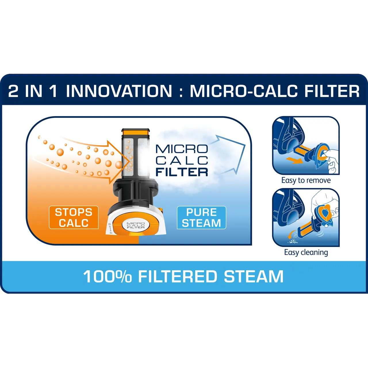  اتو بخار تفال مدل FV9845 